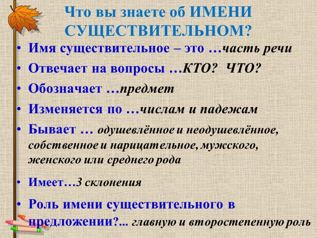 Русский язык 5 класс имя существительное презентация. Имя существительное кратко. Все о имени существительном. Правила про существительное. Что такое существительное?.