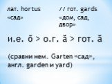 и.е. ŏ > о.г. ă > гот. ă (сравни нем. Garten «сад», англ. garden и yard)
