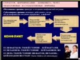 Возникновение объективной причины. СТРУКТУРА ФОРМИРОВАНИЯ КОНФЛИКТА ЧЕРЕЗ ОБЪЕКТИВНЫЕ И СУБЪЕКТИВНЫЕ ПРИЧИНЫ. Нарушение психологического равновесия у участников. Невозможность личности реализовать свои интересы. Включение психологических защитных механизмов. Появление личных причин участия в конфлик