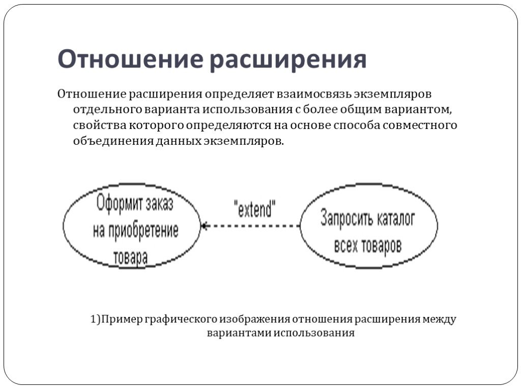 Выявляем взаимосвязи. Отношение расширения uml. Отношение расширения на диаграмме вариантов использования. Отношение расширения. Отношение расширения пример.