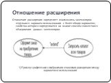 Отношение расширения. Отношение расширения определяет взаимосвязь экземпляров отдельного варианта использования с более общим вариантом, свойства которого определяются на основе способа совместного объединения данных экземпляров. 1)Пример графического изображения отношения расширения между вариантам