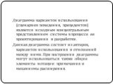 Диаграмма вариантов использования (сценариев поведения, прецедентов) является исходным концептуальным представлением системы в процессе ее проектирования и разработки. Данная диаграмма состоит из актеров, вариантов использования и отношений между ними. При построении диаграммы могут использоваться т