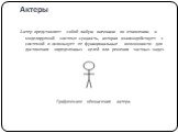 Актеры. Актер представляет собой любую внешнюю по отношению к моделируемой системе сущность, которая взаимодействует с системой и использует ее функциональные возможности для достижения определенных целей или решения частных задач. Графическое обозначение актера.