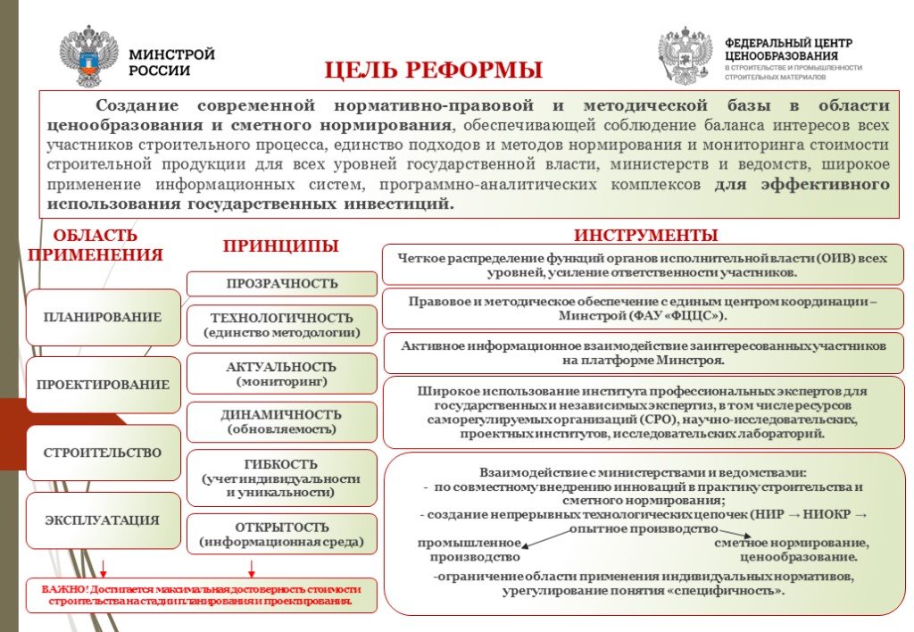 Государственная система ценообразования. Нормативная база ценообразования в строительстве. Реформа ценообразования в строительстве. Ценообразование и сметное нормирование. Ценообразование и сметное нормирование в строительстве.