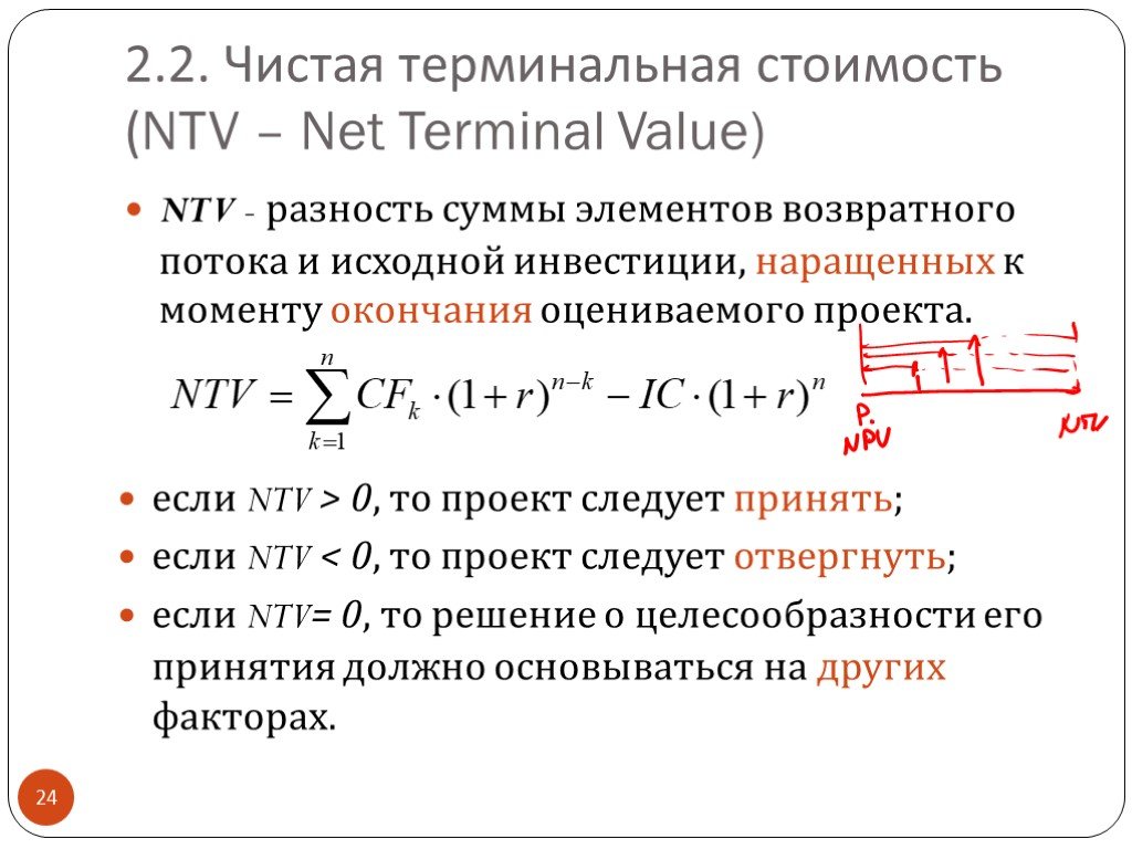 Терминальная стоимость проекта это