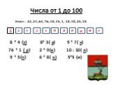 Числа от 1 до 100. 8 * 4 (з) 8* 3( а) 9 * 7( к) 76 * 1 ( р) 2 * 9(е) 10 : 10( л) 9 * 5(п) 6 * 8( н) 5*5 (и). Ключ : 32, 24, 63, 76, 18, 45, 1, 18, 48, 25, 18. з а к р е п л н и