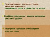 Систематизация знаний по темам: «Действия с дробями», «Нахождение дроби и процентов от числа», Отработка практических навыков выполнения действий с дробями. Расширение кругозора о многообразии животного мира.