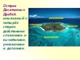Остров Десятичных Дробей, омываемый с четырёх сторон действиями: сложением и вычитанием, умножением и делением. сложение вычитание деление умножение