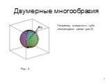 Например, поверхность куба гомеоморфна сфере (рис.2). Рис. 2