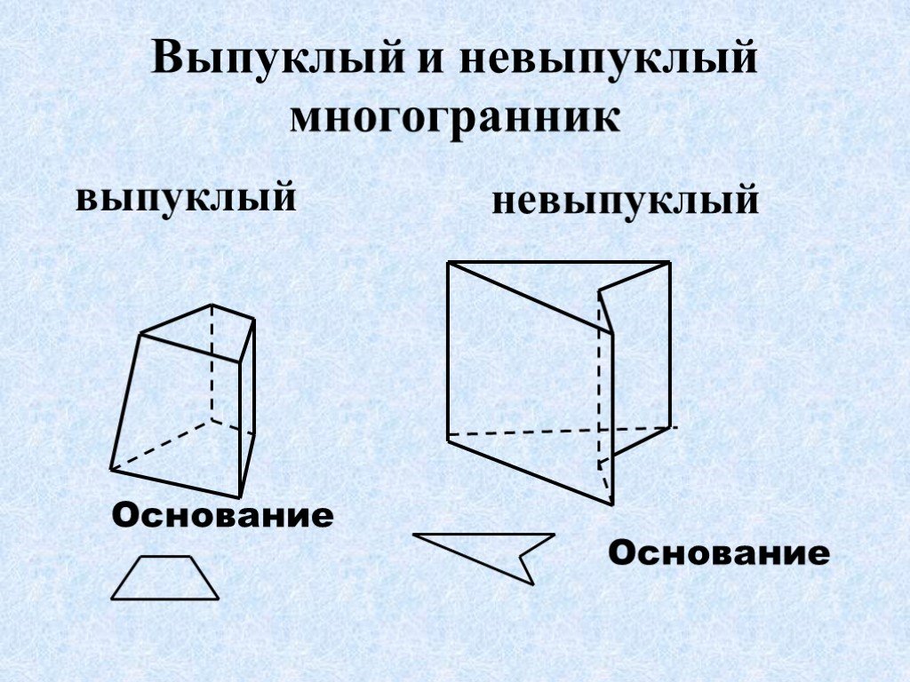 Выпуклые и невыпуклые многогранники презентация