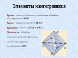 Элементы многогранника. Грани – многоугольники, из которых составлен многогранник (BFE) Ребра – стороны граней (АВ;CD) Вершины – концы ребер (А;В;С) Диагональ – отрезок, соединяющий две вершины, не принадлежащие одной грани (BD)