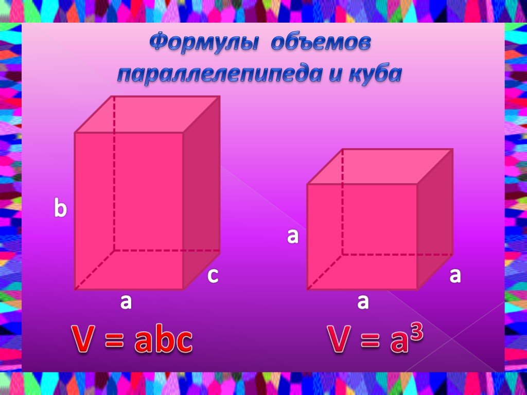 Прямоугольный параллелепипед куб свойства прямоугольного параллелепипеда. Формулы прямоугольного параллелепипеда и Куба. Формула объёма Куба и параллелепипеда. Объем параллелепипеда формула. Формулы Куба и параллелепипеда 5 класс.