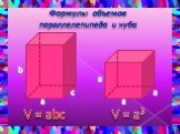 Формулы объемов параллелепипеда и куба. V = abc V = а3 a b c
