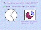 Итак, новый математический термин СЕКТОР. ОПР. Сектор – часть круга, ограниченная двумя радиусами. При проведении двух радиусов получаются два сектора