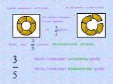 Бублик разрезали на 5 долей. За завтраком съели 2 доли. На тарелке осталось 3 доли бублика. Число 3 называют числителем дроби. Число 5 называют знаменателем дроби