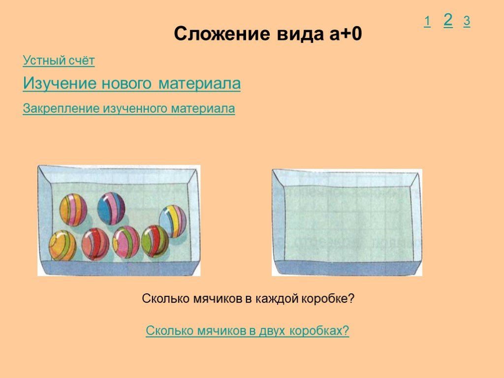 Сложить вид. Виды сложения. Математика сложение коробочка. Устный материал. Сколько всего материалов.