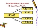 Умножение и деление на 10, 100, 1000,…. 123,45 1234,5 12345 12,345 1,2345 *10 *100 :10 : 100