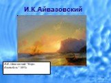 И.К.Айвазовский. И.К.Айвазовский "Море. Коктебель" 1853г.
