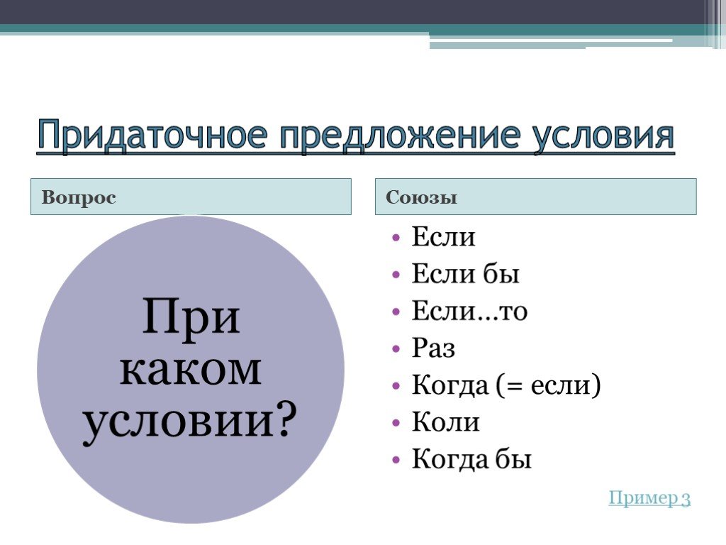 Ответы Mail.ru: На какие вопросы отвечает обстоятельство