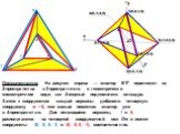 Доказательство: На рисунке справа — экватор БТГ переложен из 2-пространства в 3-пространство в геометрически симметричном виде, как 2-мерный подкомплекс октаэдра. Затем к координатам каждой вершины добавили четвертую координату w = 0, тем самым поместив экватор уже в 4-пространство. Две остающиеся в