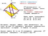 1 (0, 0, 0, 1) — северный полюс 6 (0, 0, 0, -1) — южный полюс. АТГ реализовывается как подкомплекс 2-мерного скелета гексадекахорона (или 4-мерного гипероктаэдра) в 4-мерном пространстве. Восемь вершин гексадекахорона: (±1, 0, 0, 0), (0, ±1, 0, 0), (0, 0, ±1, 0), (0, 0, 0, ±1). Все вершины соединены