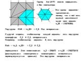 Группу Aut (АТГ) можно определить и без компьютера. Эта группа вершинно- транзитивная, потому что в ней есть единый циклический сдвиг всех вершин: α_20 = (15276384). Подгруппа Shift =  ≈ Z_8. Она ненормальна. С другой стороны, стабилизатор каждой вершины есть подгруппа изоморфная Z_2 × Z_2, ненормал