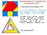 Бипирамидальный Тороидальный Гексадекаэдр (БТГ) — геометрическая модель АТГ С. А. Л., Все неприводимые триангуляции тора реализуются в E3 в виде многогран- ников, манускрипт, Мехмат МГУ (1983). Эта работа была выполнена под руко- водством профессора И. Х. Сабитова и заняла 2-е место в конкурсе научн