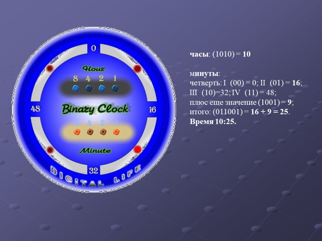 Часы с двоичной системой счисления. Настенные часы "двоичная система счисления". Циферблат в двоичной системе. Настенные часы двоичная система исчисления.