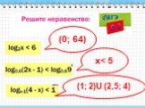 (0; 64) x< 5 (1; 2)U (2,5; 4)