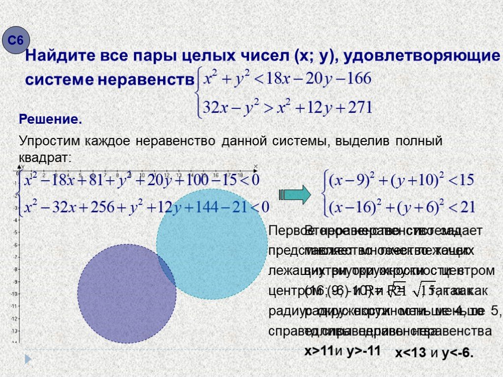 Целые числа удовлетворяющие неравенству. Найдите все пары целых чисел. Найти все пары целых чисел удовлетворяющих системе неравенств. Найдите все пары целых чисел x y. Найдите все целые числа удовлетворяющие системе неравенств.