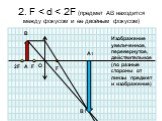 2. F < d < 2F (предмет АВ находится между фокусом и ее двойным фокусом). 2F А В. Изображение увеличенное, перевернутое, действительное (по разные стороны от линзы предмет и изображение)