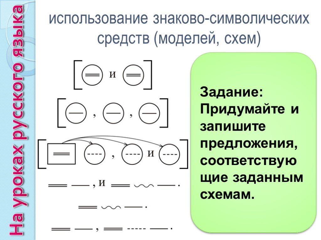 Схема предложения 7. Придумайте и запишите предложения соответствующие схемам. Придумай и запиши предложения соответствующие схемам. Придумать и записать предложения по схемам. Запиши предложение по схеме.