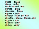 гАзета – бумАга зАвод – трубА инЕй – бЕлый, снЕг кАпуста – зАяц кАрандаш – бумАга кАрман – дырА кОнцерт – нОта, дО, хОр кОрабль – вОлны, бОцман, кОк лАдонь – лАпа мАшина – шинА сОбака – хвОст