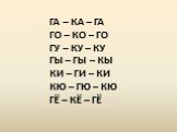 ГА – КА – ГА ГО – КО – ГО ГУ – КУ – КУ ГЫ – ГЫ – КЫ КИ – ГИ – КИ КЮ – ГЮ – КЮ ГЁ – КЁ – ГЁ