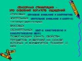 СЕНСОРНАЯ СТИМУЛЯЦИЯ – ЭТО ОСВОЕНИЕ БОГАТСТВ ОЩУЩЕНИЙ. СЛУХОВЫХ (СЛУХОВОЕ ВНИМАНИЕ И ВОСПРИЯТИЕ) ЗРИТЕЛЬНЫХ (ЗРИТЕЛЬНОЕ ВНИМАНИЕ И ВОСПР-Е) ТАКТИЛЬНО-ДВИГАТЕЛЬНЫХ ВКУСОВЫХ ОБОНЯТЕЛЬНЫХ (СОСТ-Х КИНЕТИЧЕСКУЮ И КИНЕСТЕТИЧЕСКУЮ СФЕРУ) ПОМОГАЮЩИХ УЗНАТЬ СВОЙСТВА ПРЕДМЕТОВ И ЯВЛЕНИЙ НА ОСНОВЕ КОТОРЫХ И ФО