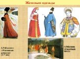 Женская одежда. А.Рябушкин «Московская девушка» (17 век). А.Рябушкин «Свадебный поезд»