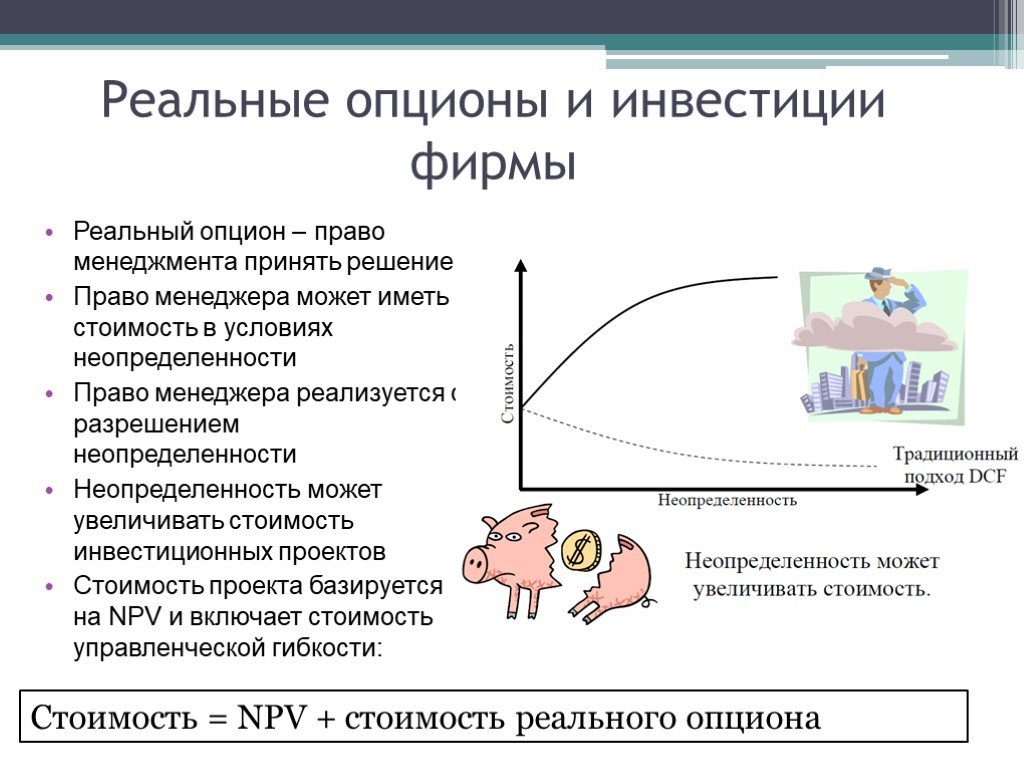 Способы реального. Теория реальных опционов. Реальные опционы пример. Классификация реальных опционов. Метод реальных опционов.