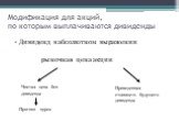 Дивиденд в абсолютном выражении рыночная цена акции. Чистая цена без дивиденда. Приведенная стоимость будущего дивиденда. Прогноз курса