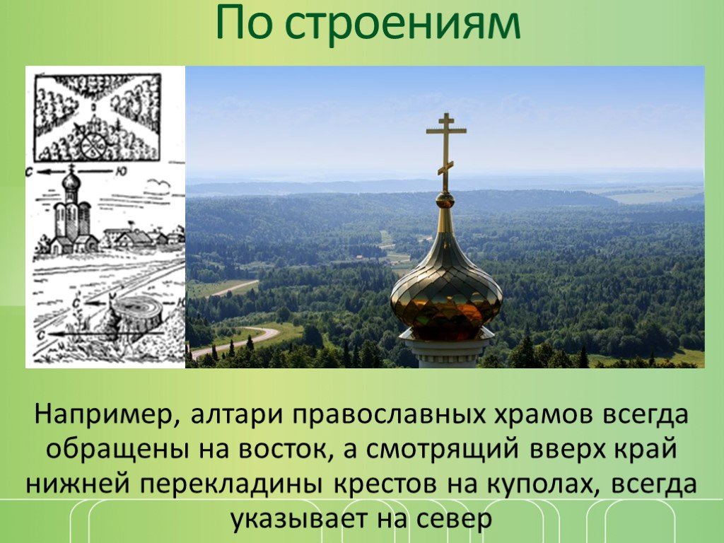 Направления церкви. Ориентир на местности по церкви. Ориентирование по кресту на церкви. Ориентирование на местности Церковь. Стороны света по церкви.