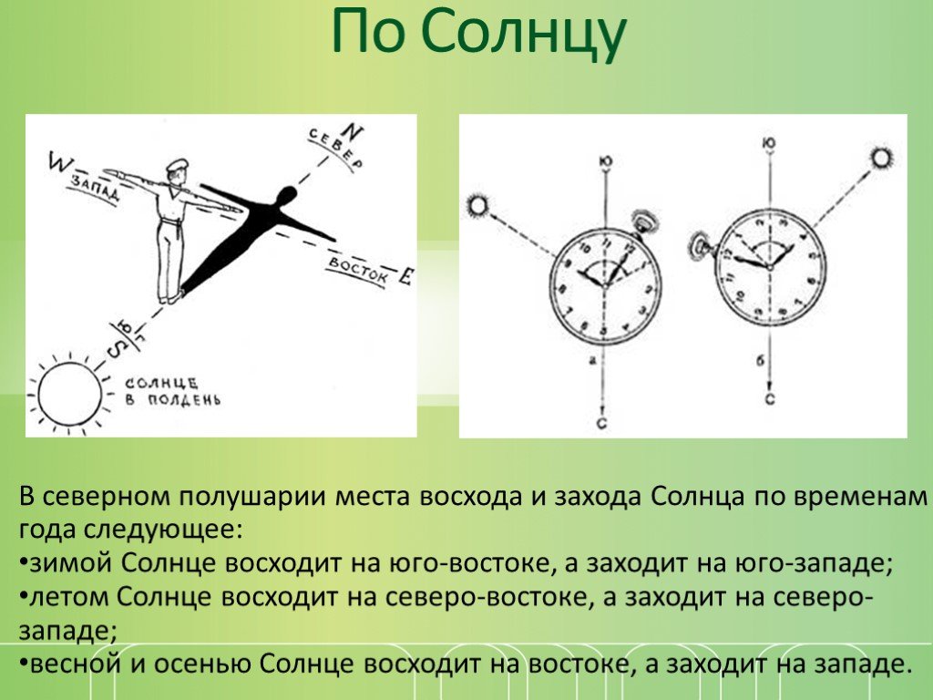 Ориентирование по солнцу 2 класс окружающий мир презентация