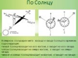 По Солнцу. В северном полушарии места восхода и захода Солнца по временам года следующее: зимой Солнце восходит на юго-востоке, а заходит на юго-западе; летом Солнце восходит на северо-востоке, а заходит на северо-западе; весной и осенью Солнце восходит на востоке, а заходит на западе.