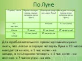 По Луне. Для приблизительного ориентирования нужно знать, что летом в первую четверть Луна в 19 часов находится на юге, в 1 час ночи - на западе, в последнюю четверть в 1 час ночи - на востоке, в 7 часов утра - на юге.