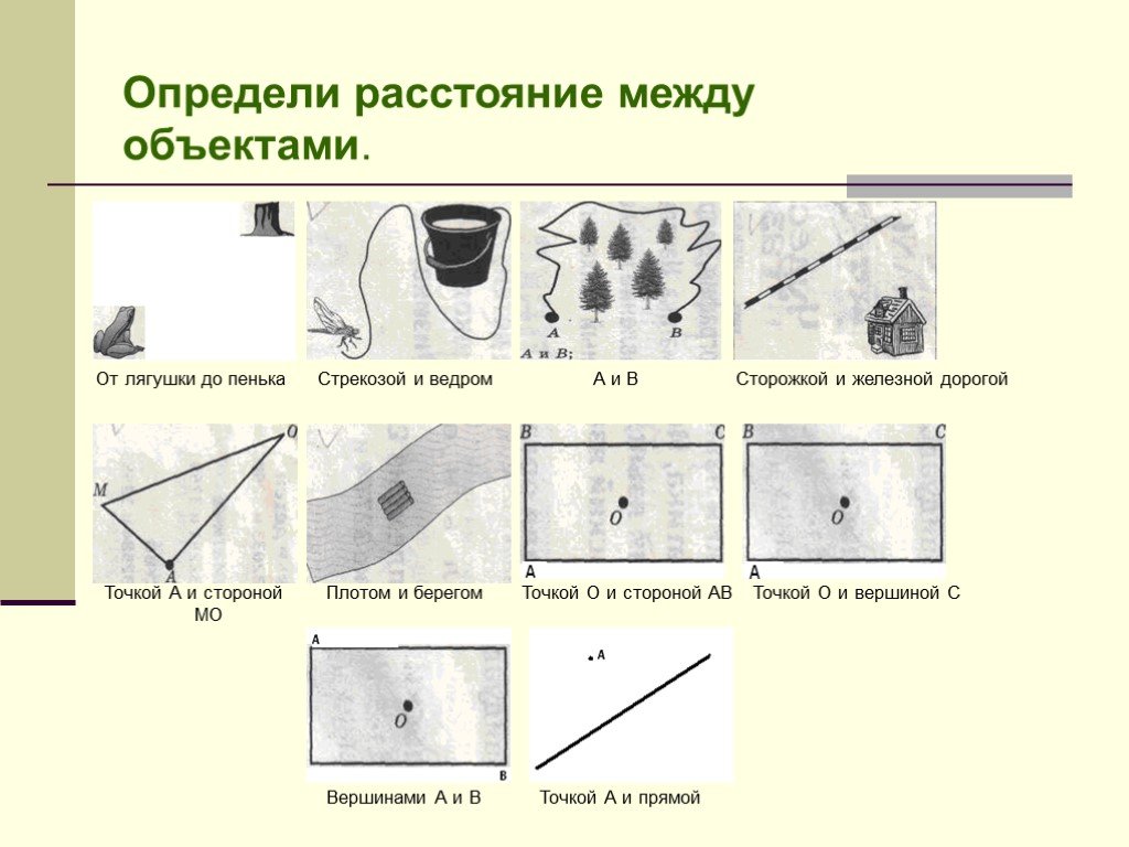 Для каждой схемы определи увеличится или уменьшится расстояние между объектами через 3 часа и на