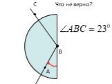 Измерение углов Слайд: 22