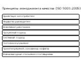 Принципы менеджмента качества (ISO 9001:2005)