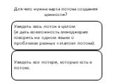 Для чего нужна карта потока создания ценности?