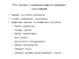 Что может отражать карта текущего состояния. Текущее состояние процессов Потери, имеющиеся в процессах Цифровые данные, описывающие процессы: Время обработки Размер партий Время переналадки Доля брака Доступность оборудования Время производства Текущий спрос Текущий уровень удовлетворения спроса