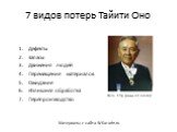 7 видов потерь Тайити Оно. Дефекты Запасы Движения людей Перемещение материалов Ожидание Излишняя обработка Перепроизводство. Материалы с сайта WKazarin.ru