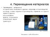 4. Перемещение материалов. Перемещение материалов из одной части компании в другую, например из производства на склад, а затем обратно в производство, перевозка из одного здания в другое, использование кранов, погрузчиков, специальных видов транспорта