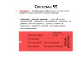 «Кампания красных ярлыков» - простой метод, позволяющий определить потенциально ненужные на рабочих местах предметы, оценить степень их полезности и принять решение об их дальнейшем местонахождении